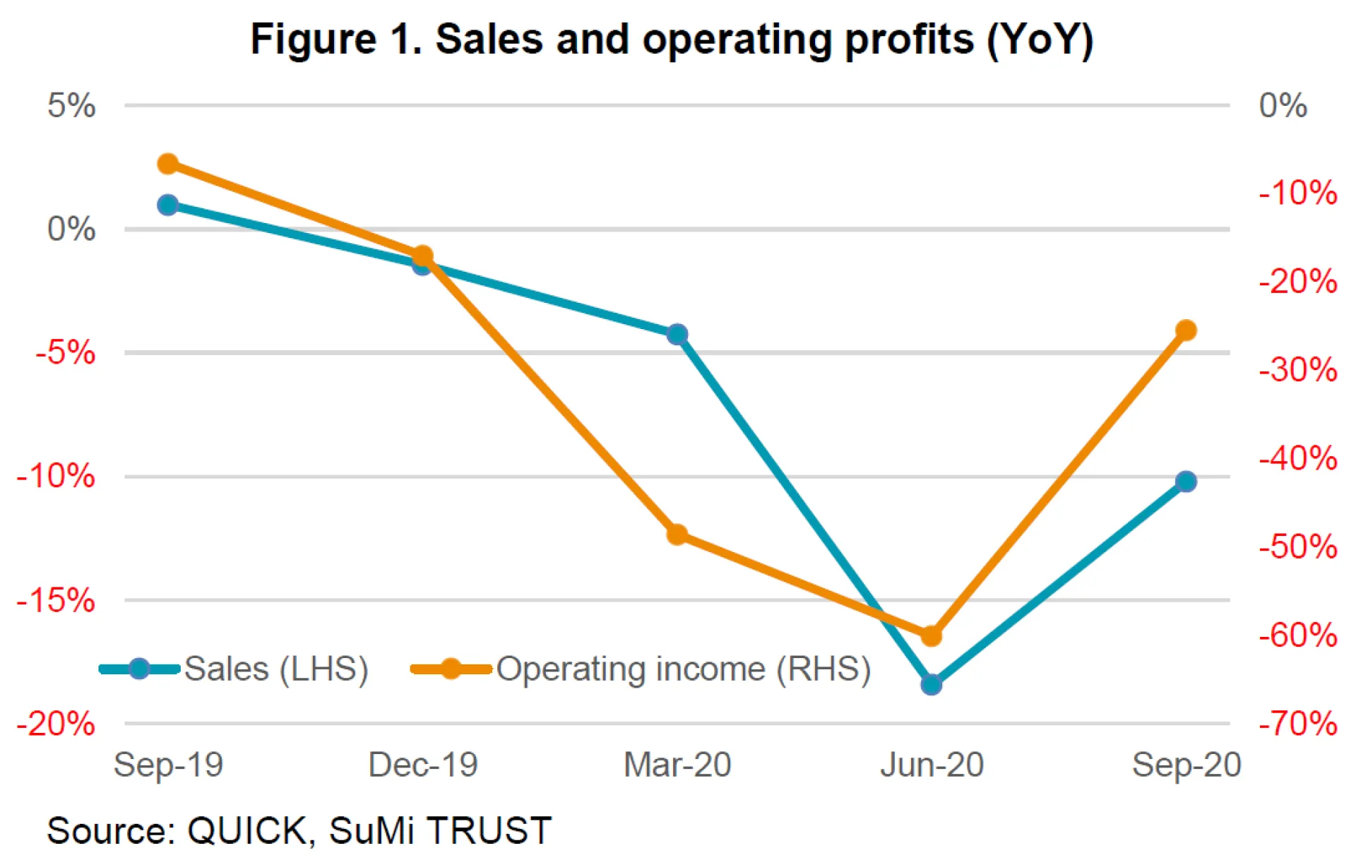 Fig 1 Jan21 Monthly Com.PNG